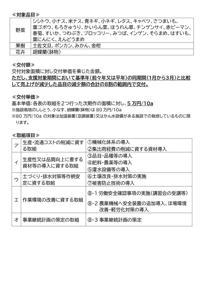 高知県高収益作物次期作支援事業費補助金2