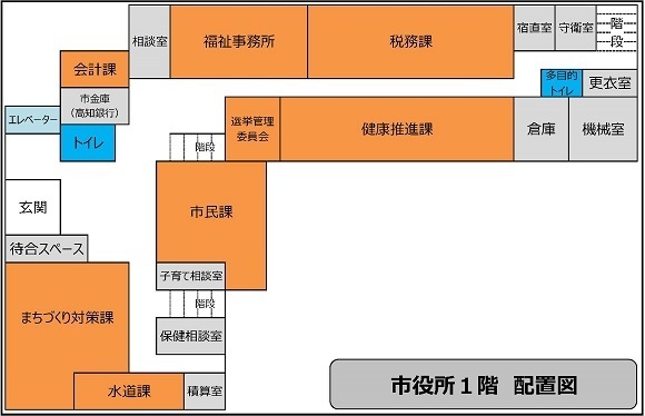市役所1階 配置図