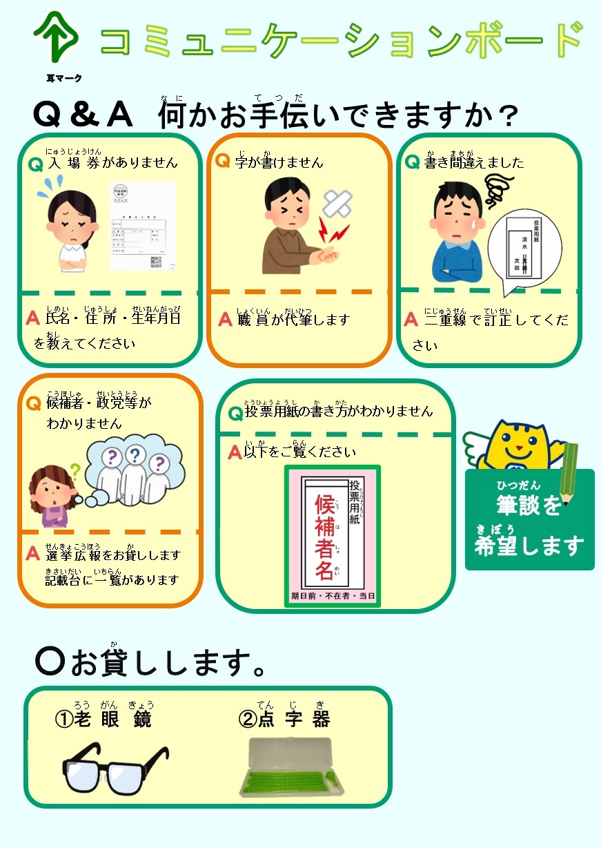 コミュニケーションボード