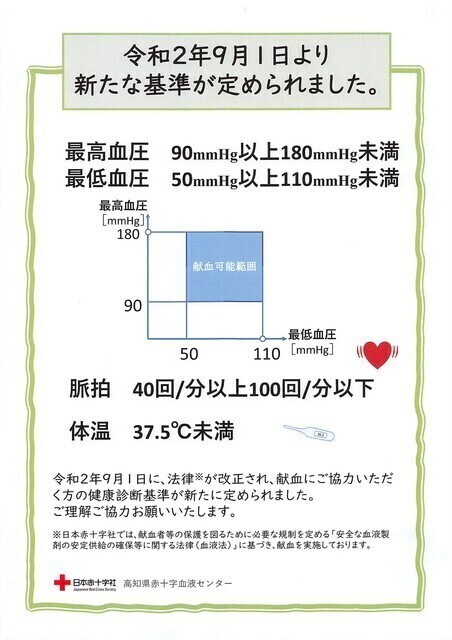 お知らせ2