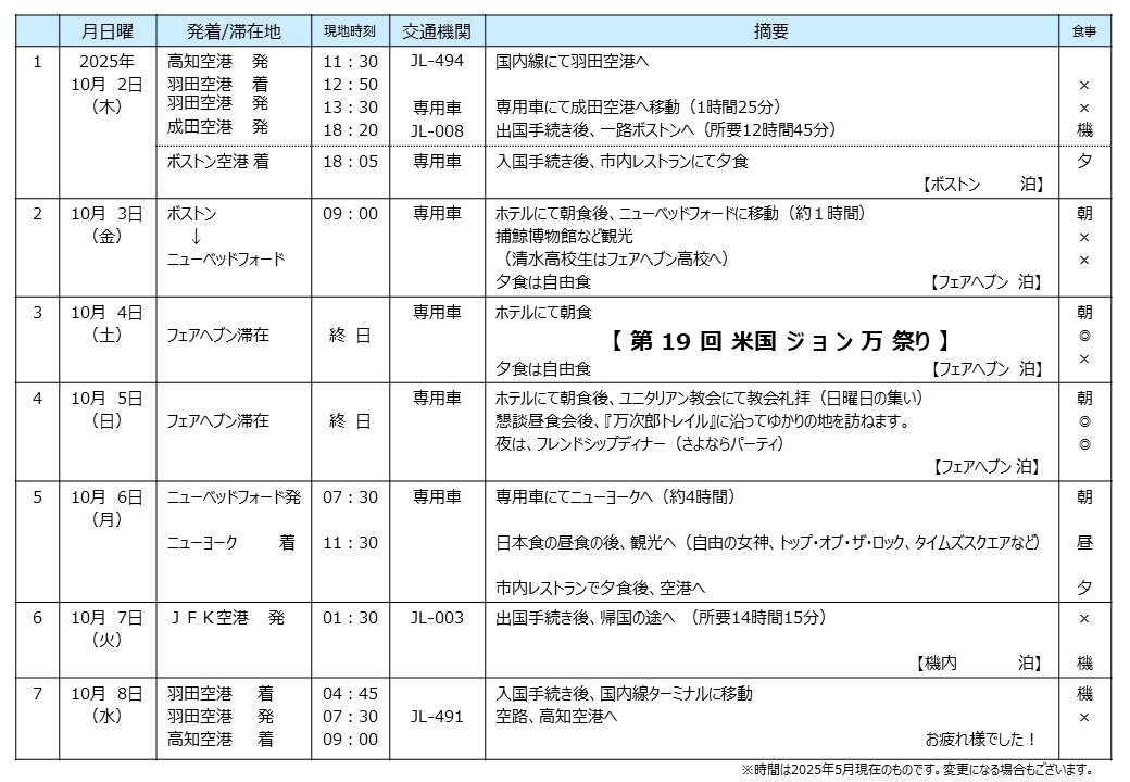 第19回米国ジョン万祭りツアー日程表.jpg