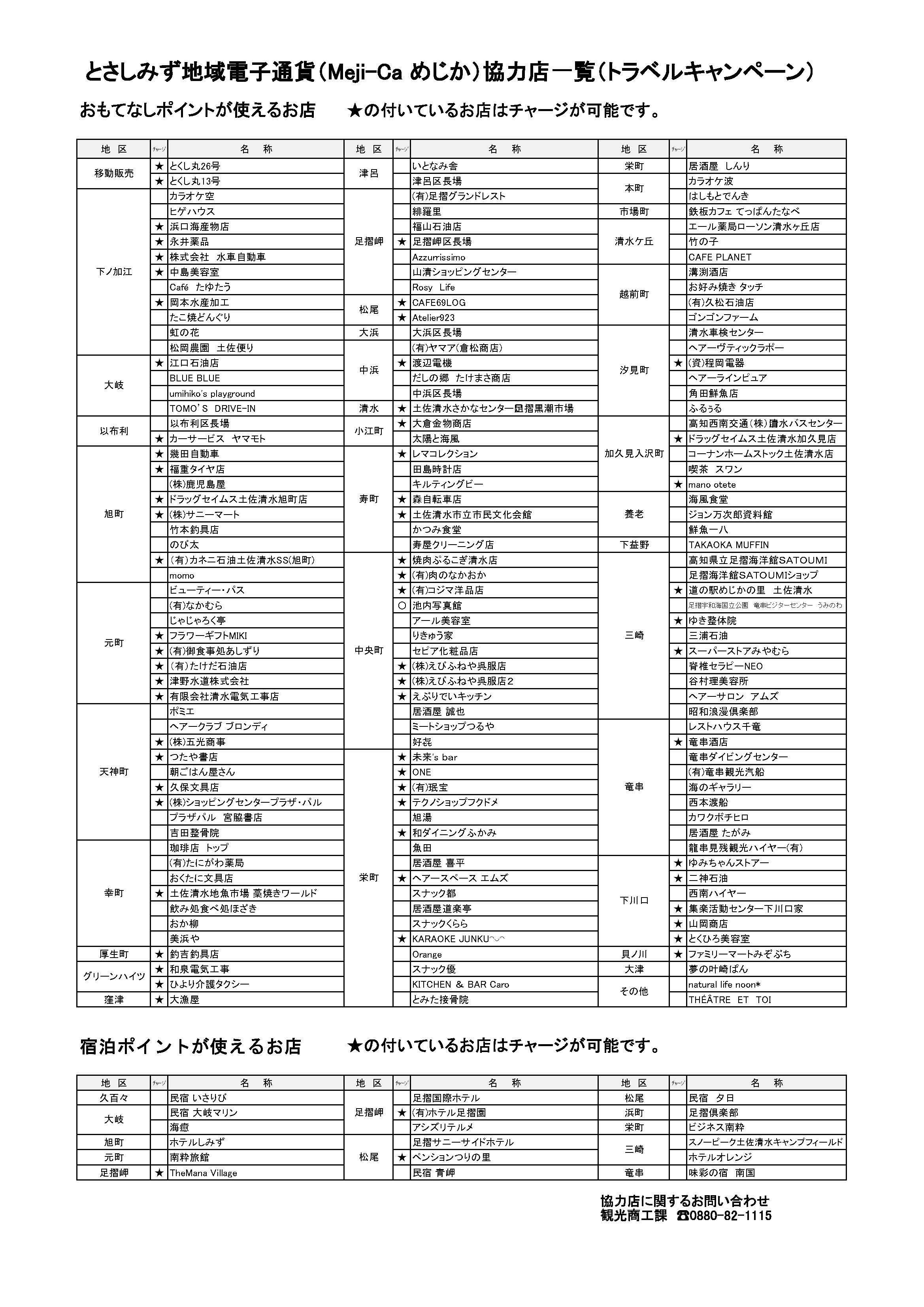 ★R7トラベルキャンペーンで利用可能店舗一覧.jpg