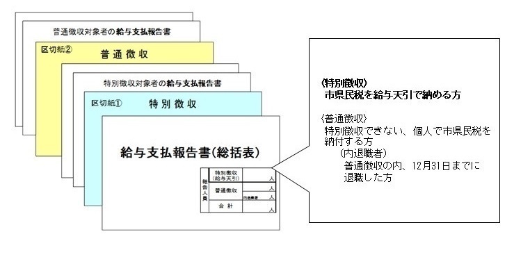 総括表作成例.jpg