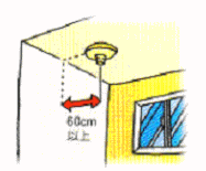 天井に取り付ける場合